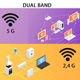 Rp-Sma Dual Band Wifi Antenna 6Dbi 2.4Ghz 5.8Ghz, 6Dbi Antenna For Wireless Ip Camera, Vehicles, Wifi Routers, Drones