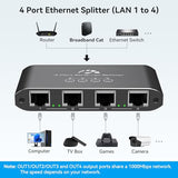 Ethernet Splitter 1 To 4 [ With 5Ft Ethernet Cable ] 1000Mbps High Speed Internet Splitter 1 In 4 Out Gigabit Network Splitter Lan Rj45 Adapter With Usb Power Cable For Cat 6/7/8 Cable