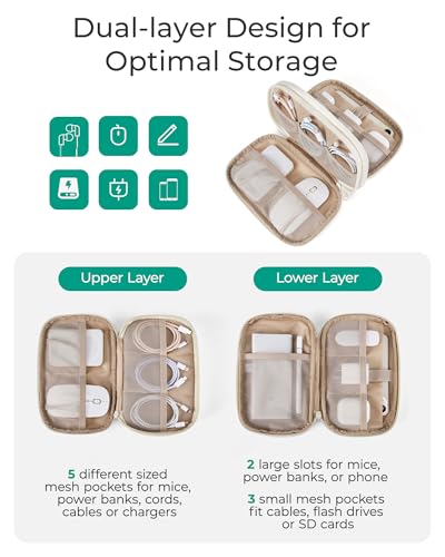 Electronics Organizer Travel Case, Cord Organizer For Women, Travel Cable Bag (Beige)