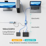 Ethernet Splitter 1 To 3 High Speed 1000Mbps, Gigabit Dual Rj45 Splitter Adapter For Cat5/5E/6/7/8 Cable [3 Devices Simultaneously Networking]