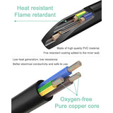 3 Prong Ac Power Cord For Panasonic Plasma Tv Tc-P42U1 Tc-P55St30 Tc-P50Gt30 Tc-P50Gt50 Th50Pz85U Th50Pz85Ua Tc-P50X1 Th-42Px85Ux Th-42Px80U Replacement 3 Slot Tv Power Cable 6 Ft