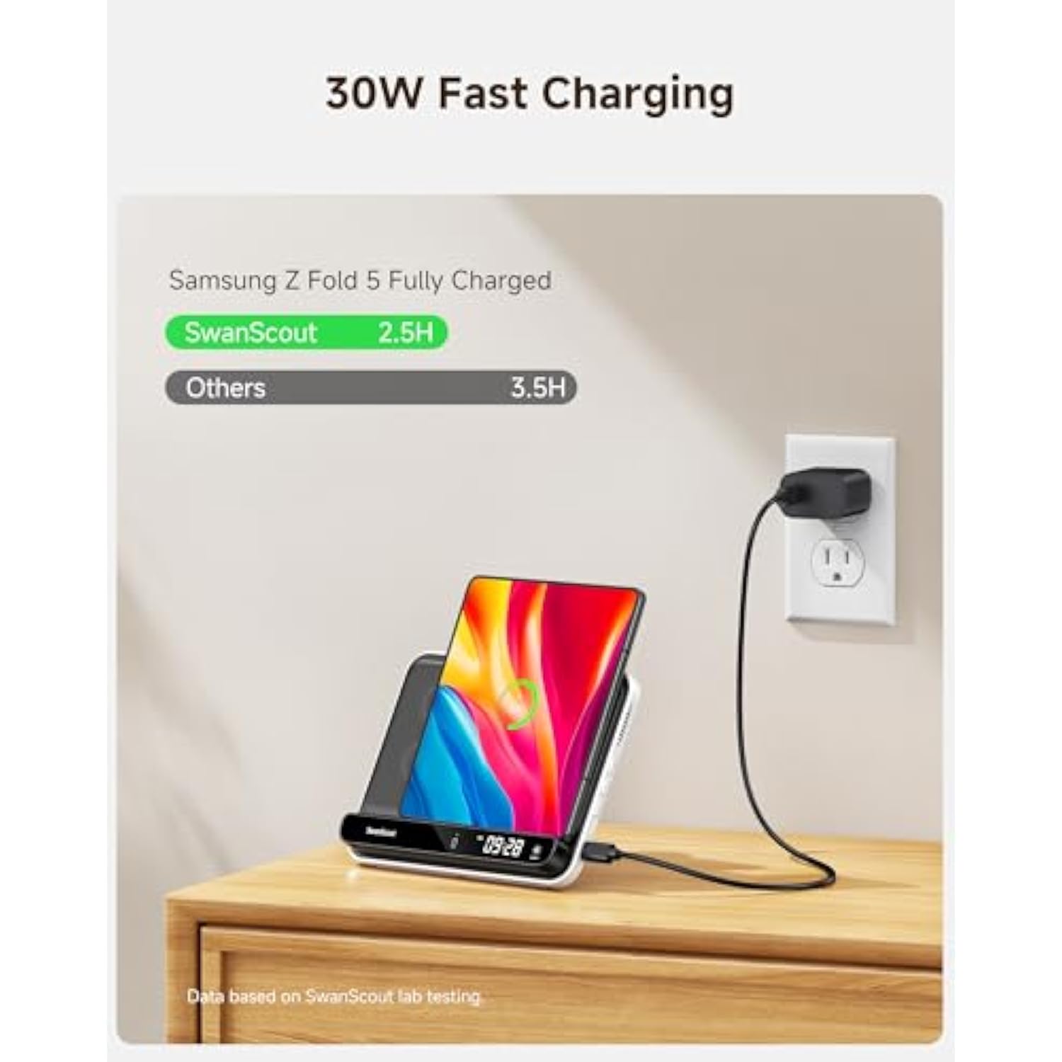 30W Fast Wireless Charging Station For Google Pixel 10 Pro Fold/9 Pro Fold/Pixel Fold/8 Pro/8A/7 & Samsung Galaxy Z Fold 6/5/4/3, Foldable Phone Charger Stand, 504F