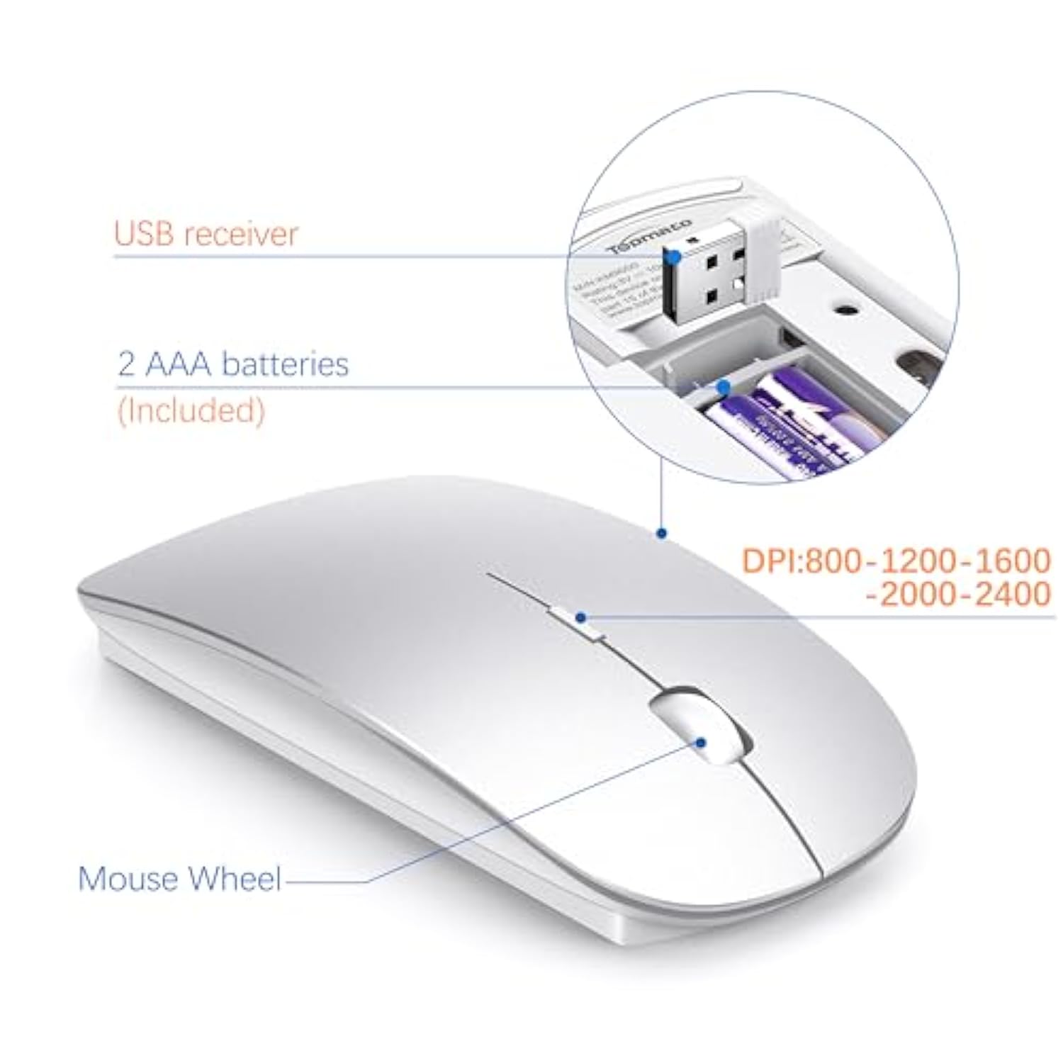 Wireless Keyboard And Mouse Ultra Slim Combo, 2.4G Silent Compact Usb 2400Dpi Mouse And Scissor Switch Keyboard Set With Cover, 2 Aa And 2 Aaa Batteries, For Pc/Laptop/Windows/Mac-Silver White