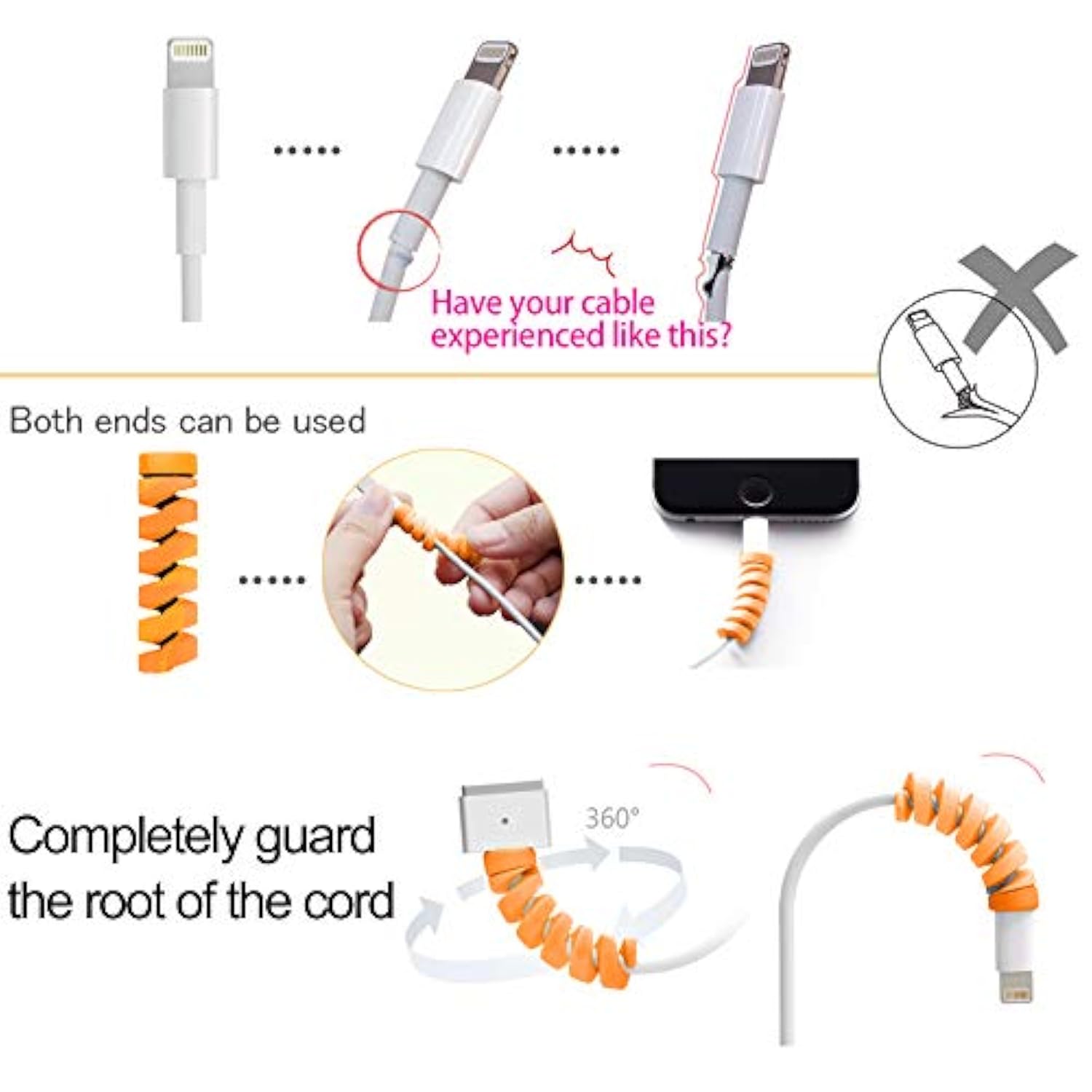 36-Pack Cable Protectors with 2 Desk Clips for iPhone, iPad & USB Cables