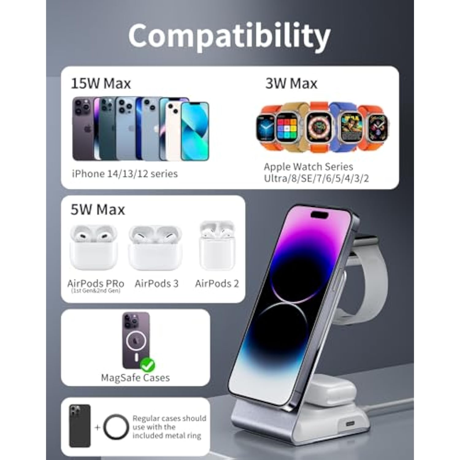 4 In 1 Wireless Charging Station For Apple Devices Magsafe Wireless Charger Stand For Iphone Series, Fast Charging Station For Apple Watch And Airpods, 30W Pd Adapter Included