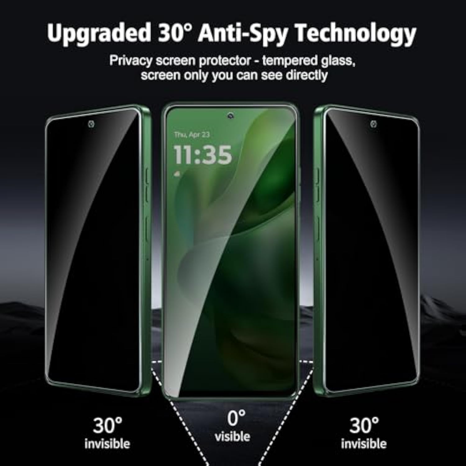 2+2 Pack For Motorola Moto G Power 2025 Privacy Screen Protector With Camera Lens Protector, Anti Spy Tempered Glass Protection Film 9H Hardness, Scratch Resistant, Case Friendly