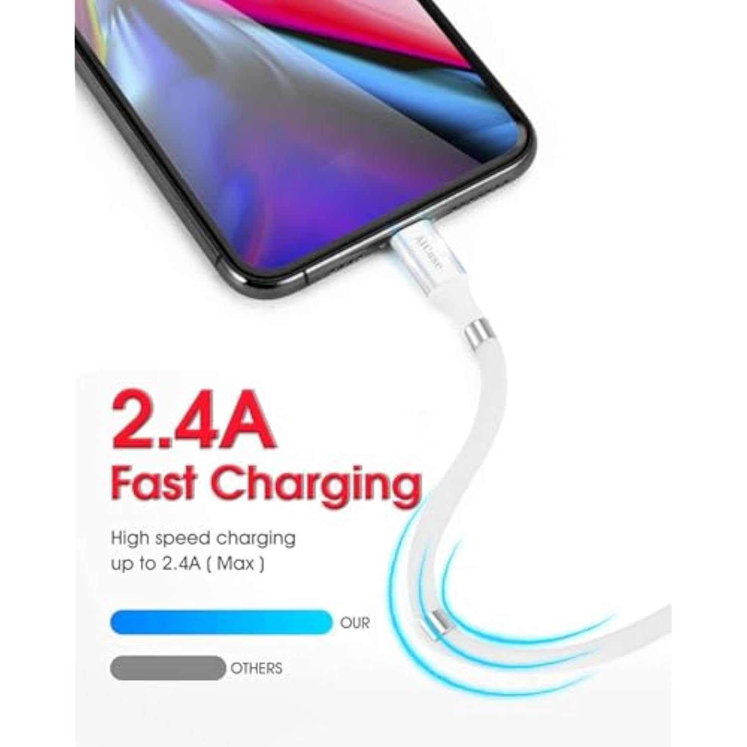 Magnetic Charging Cable,(3Ft) Super Organized Charging Magnetic Absorption Nano Data Cable For Phone 14 13 12 11/Xs/Xs Max/Xr/X/8/8 Plus/7/7 Plus/6S/6S Plus/6/6 Plus/Se/5S/5C/5/Pad/Pod