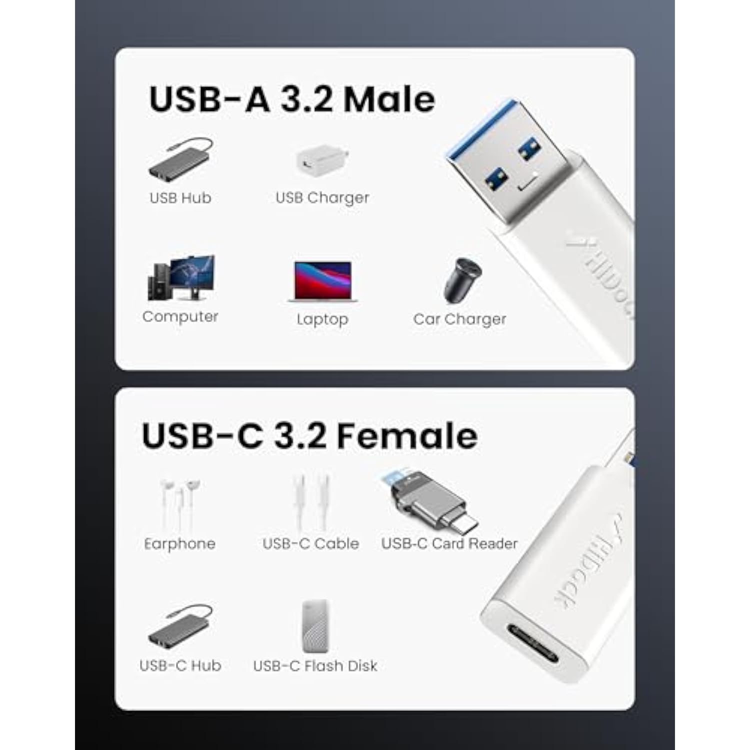 Usb To Usb C Adapter, Usb 3.2 & 10Gbps, Usb C Female To Usb Male Adapter, Supe