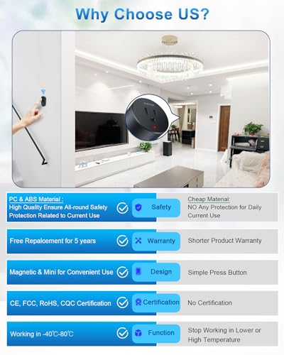 Remote Control Outlet, 15A/1500W Wireless Outlet Power Switch, No Wire Long Range Electrical Switch Plug On/Off For Lights, Fans, Christmas Lights, Household Appliance, 4000V Anti Surge Black