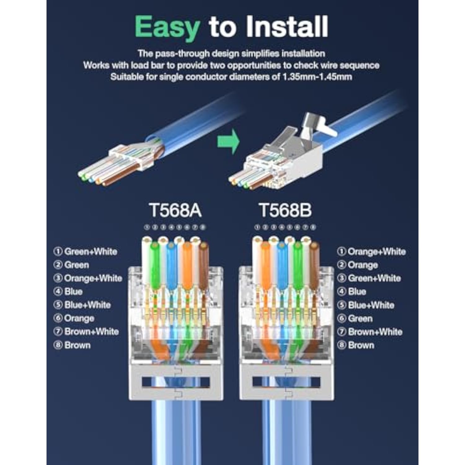 Cat7 Cat6A Rj45 Pass Through Connectors Shielded 30-Pack, 3-Prong 50µ Gold Pla