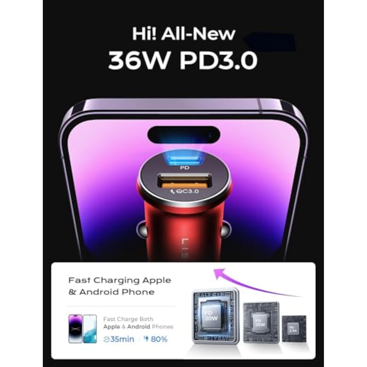 2-Pack Usb C Car Charger Adapter Fast Charge, 48W All Metal Cigarette Lighter Usb Charger For Iphone 15 Smallest Flush Car Charger Usb C For Iphone 14 Pro Max 13 12 Galaxy S23/22 Ipad Pro-Red