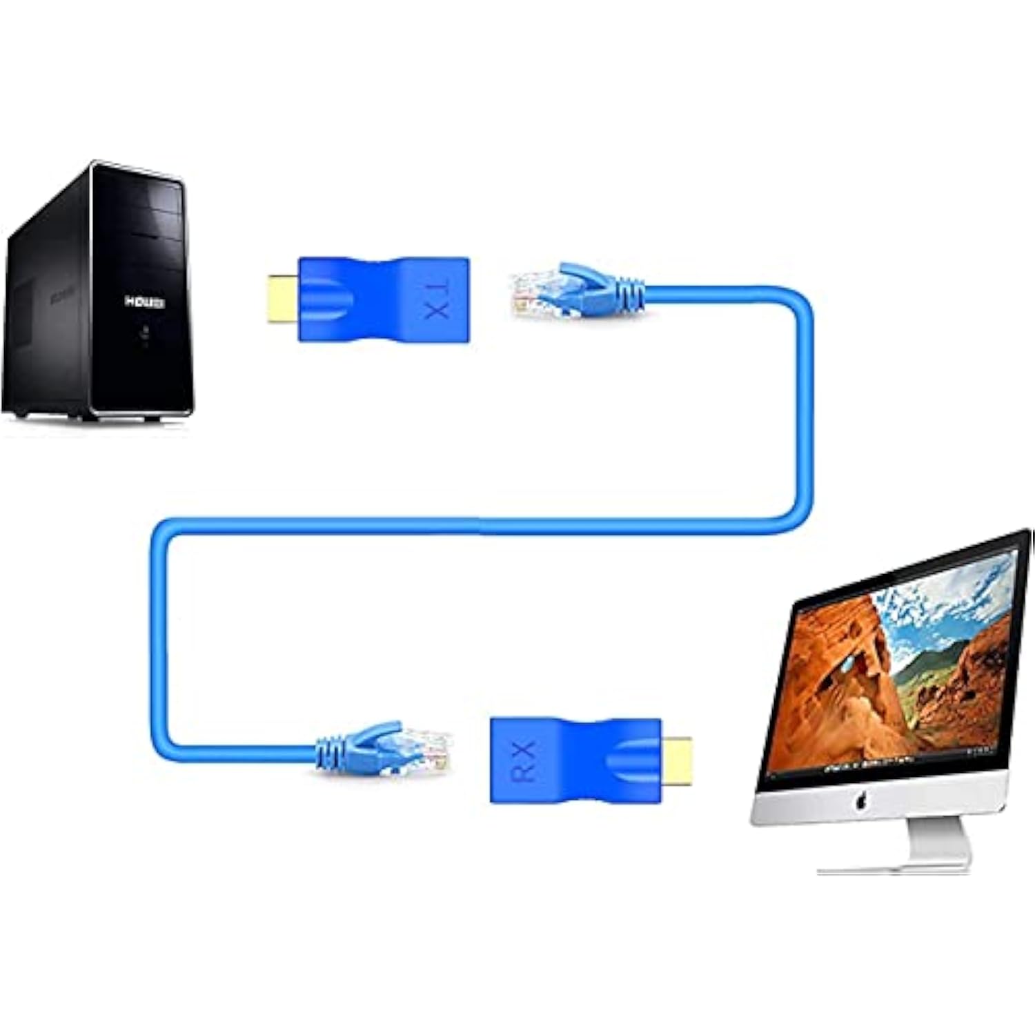 Hdmi To Rj45 Extender, Hdmi To Rj45 Ethernet Network Converter Over By Cat5-E/