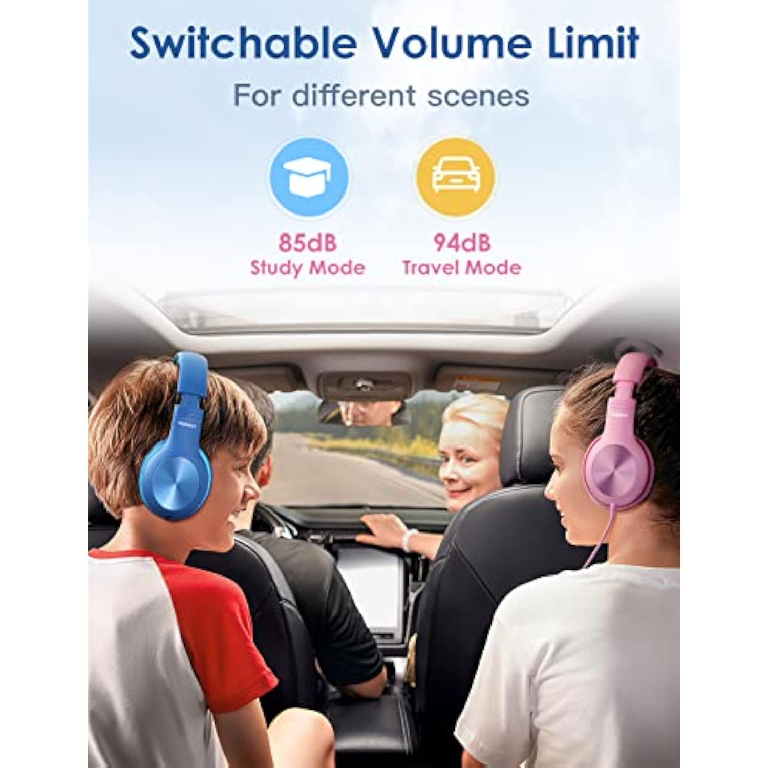 Kids Headphones, Over-Ear Headphones Bluetooth Wireless Kids With Mic, 85/93Db