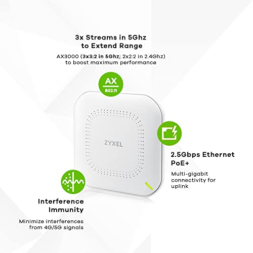 Wifi 6 Ax3000 Wireless Gigabit Access Point | Mesh, Seamless Roaming, & Mu-Mimo | Wpa3-Psk Security | Cloud, App Or Direct Management | Poe+ Or Ac Powered | Ac Adapter Included | Nwa50Ax Pro