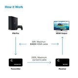 Et4K100M 4K@30Hz Hdmi 1.4 Extender Over Cat5E/Cat6/Cat7 330 Ft (100 M), Hdcp 1.4, With Loop-Out, Ir Pass-Through & Surge Protection