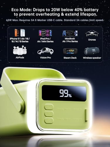 Portable Charger Power Bank, 65W Fast Charging 40000mAh Large Capacity Battery Pack with Digital Display & LED Ambient Light, Compatible with Laptop,