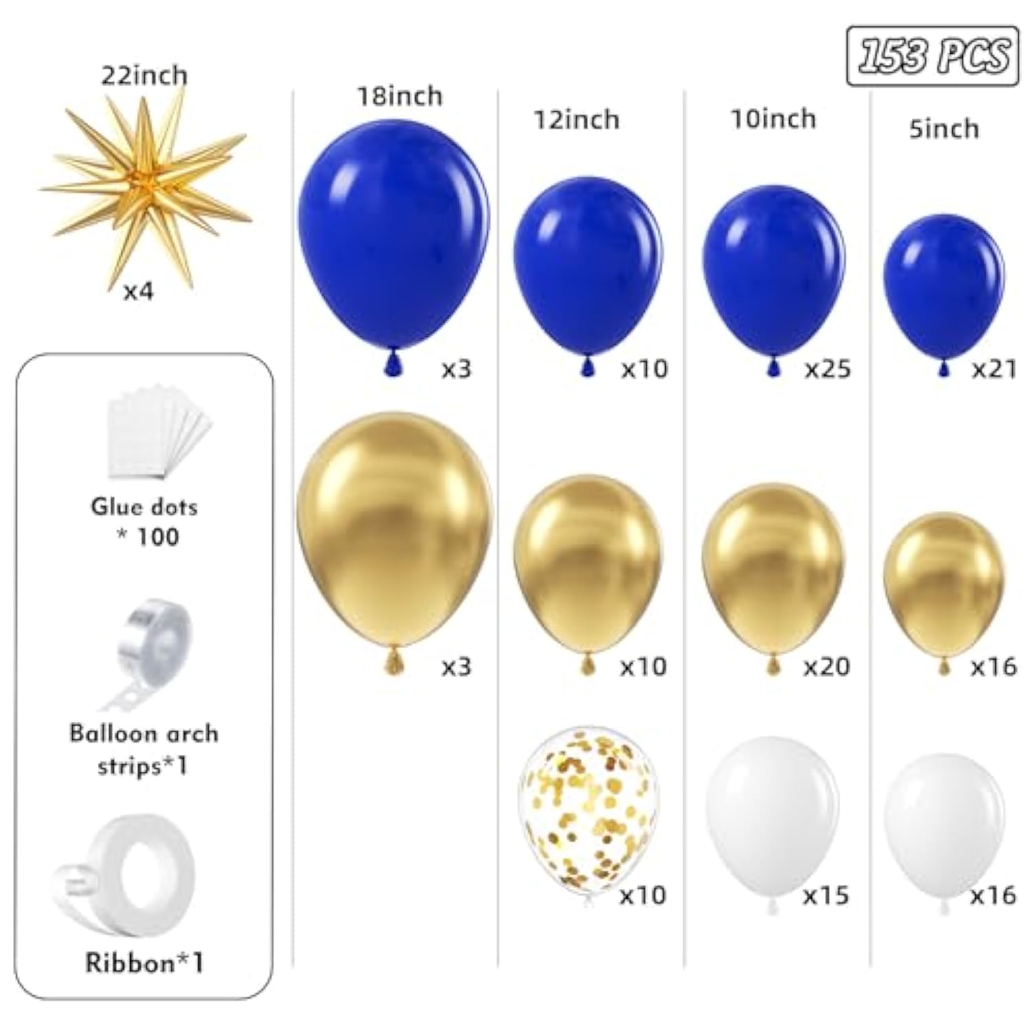 Royal Blue And Gold Balloon Arch Garland Kit 153Pcs With Star, 22 18 12 10 5In Different Size Navy Blue Gold White Balloons For Baby Shower Birthday Anniversary New Year Party Decorations