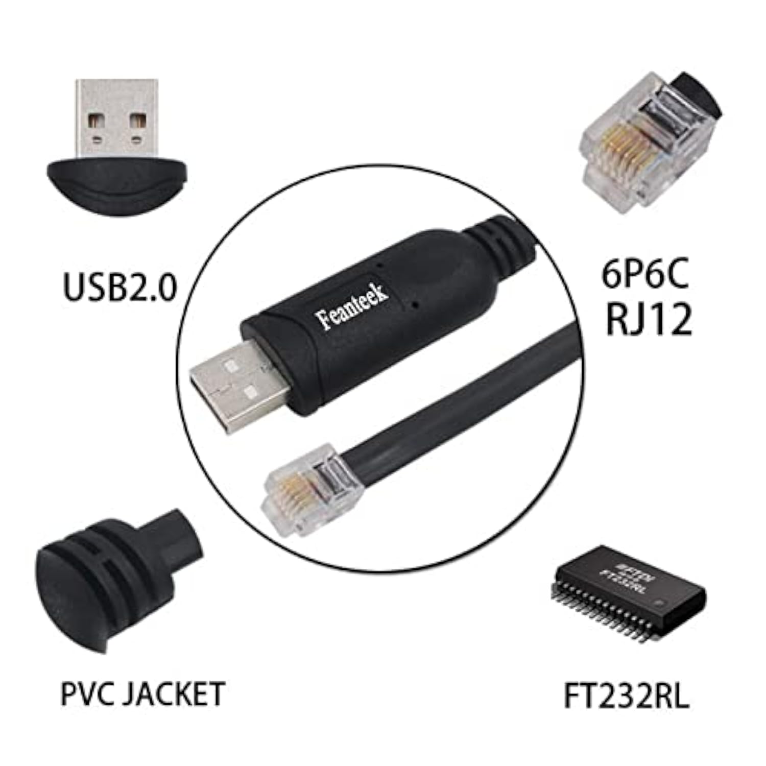 Apc Serial Cable 940-0144B Usb To Rj12 Console Cable For Apc Meter And Switch Pdu Ap78Xx,Ap79Xx,Ap86Xx,Ap88Xx,Ap89Xx(6Ft/1.8M)
