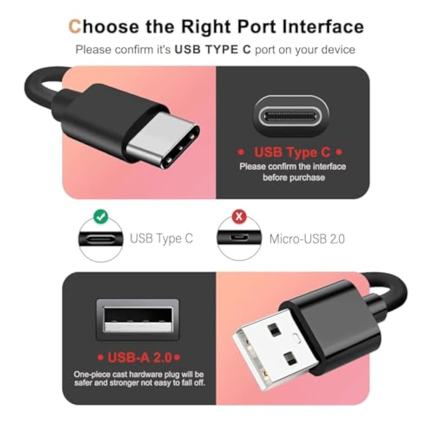 5V Usb Type C Wall Fast Charger For Ue Ultimate Ears Megaboom 4, Ultimate Ears Wonderboom 4, Boom 4, Everboom,Miniroll Ultra, Epicboom, Wonderboom Play Bluetooth Speakers Charging Cable Adapter Cord