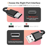 5V Usb Type C Wall Fast Charger For Ue Ultimate Ears Megaboom 4, Ultimate Ears Wonderboom 4, Boom 4, Everboom,Miniroll Ultra, Epicboom, Wonderboom Play Bluetooth Speakers Charging Cable Adapter Cord