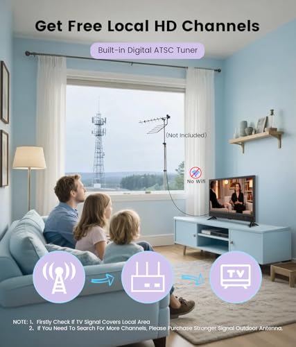 22 Inch Tv,1080P Led Widescreen Hdtv With Digital Atsc Tuners, Flat Screen Tv With Hdmi/Vga/Rca/Usb For Kitchen, Rv, Bedroom, Caravan(No Smart Tv)-New Model
