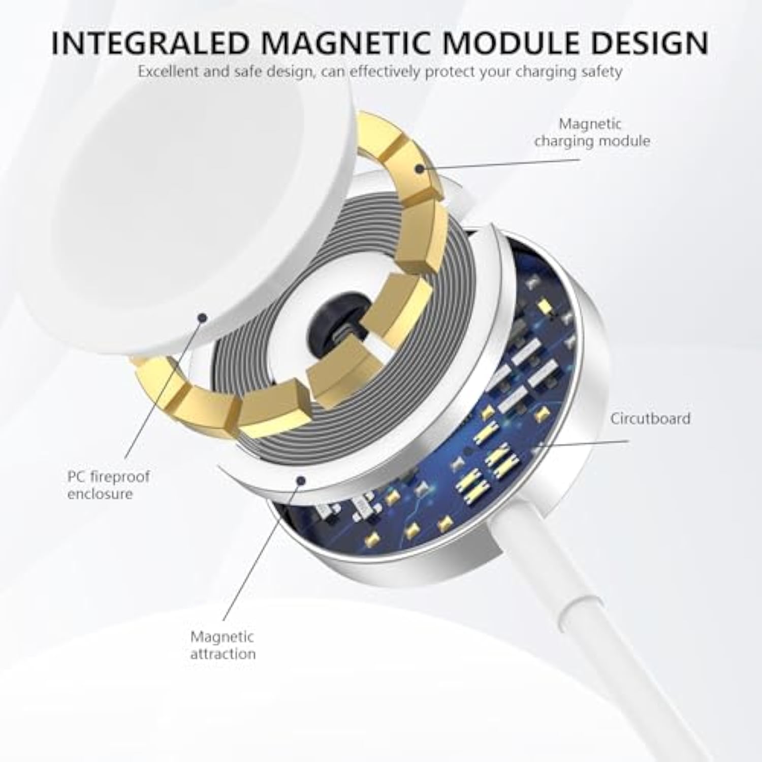Charger For Apple Watch With Usb C Fast Charger Block,Upgraded Usb C Fast Iphone Watch Charger [Mfi Certified] 6Ft Magnetic Charging Cable For Iwatch Series Se/9/8/7/6/5/4/3/2/1