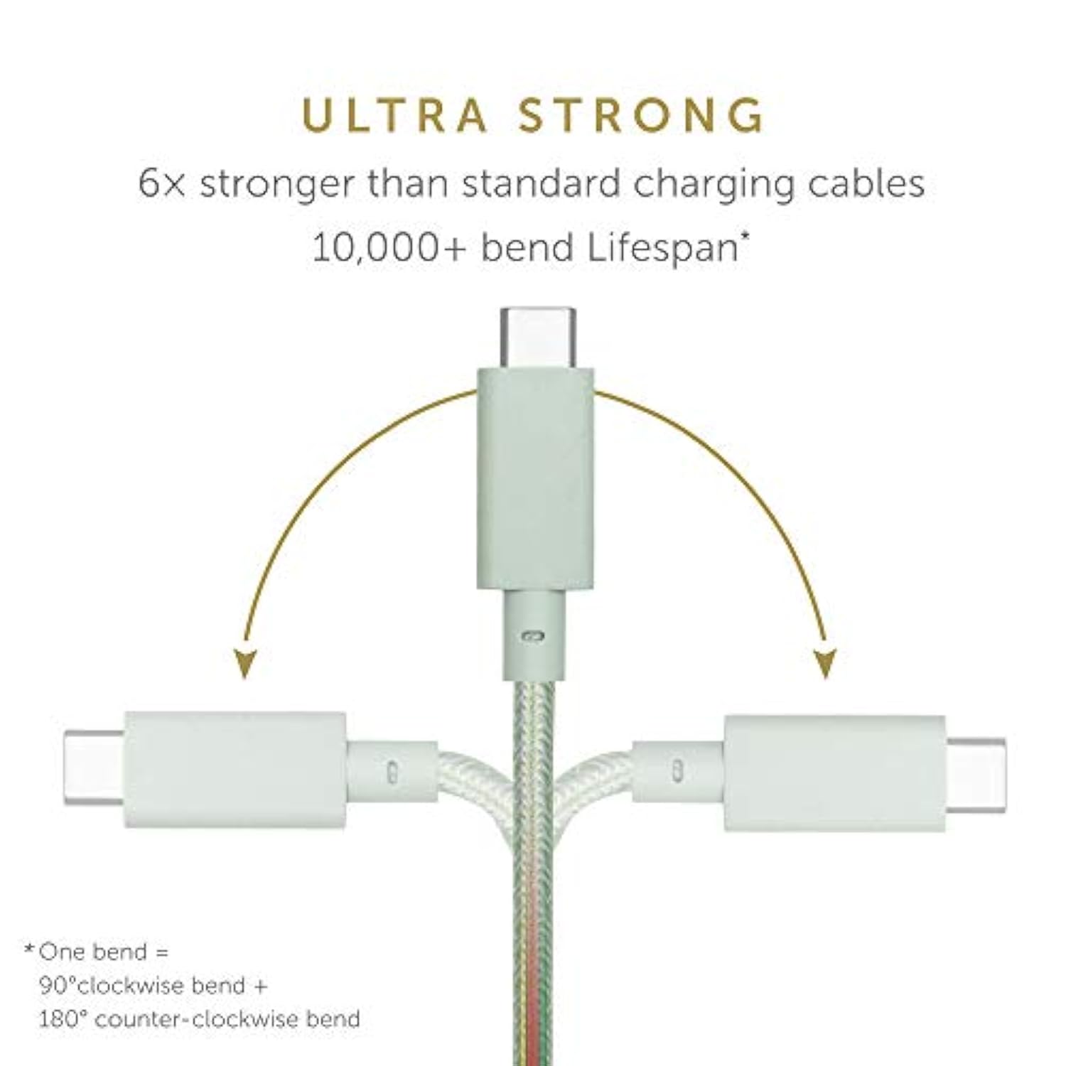 Native Union Type-C Desk Cable – USB-C to USB-C 8ft Ultra-Strong Non-Slip Charging Cable with Anchor Weight Compatible with iPhone Air, 17, MacBooks, Surface Go 4, iPad Pro & Air (Sage)