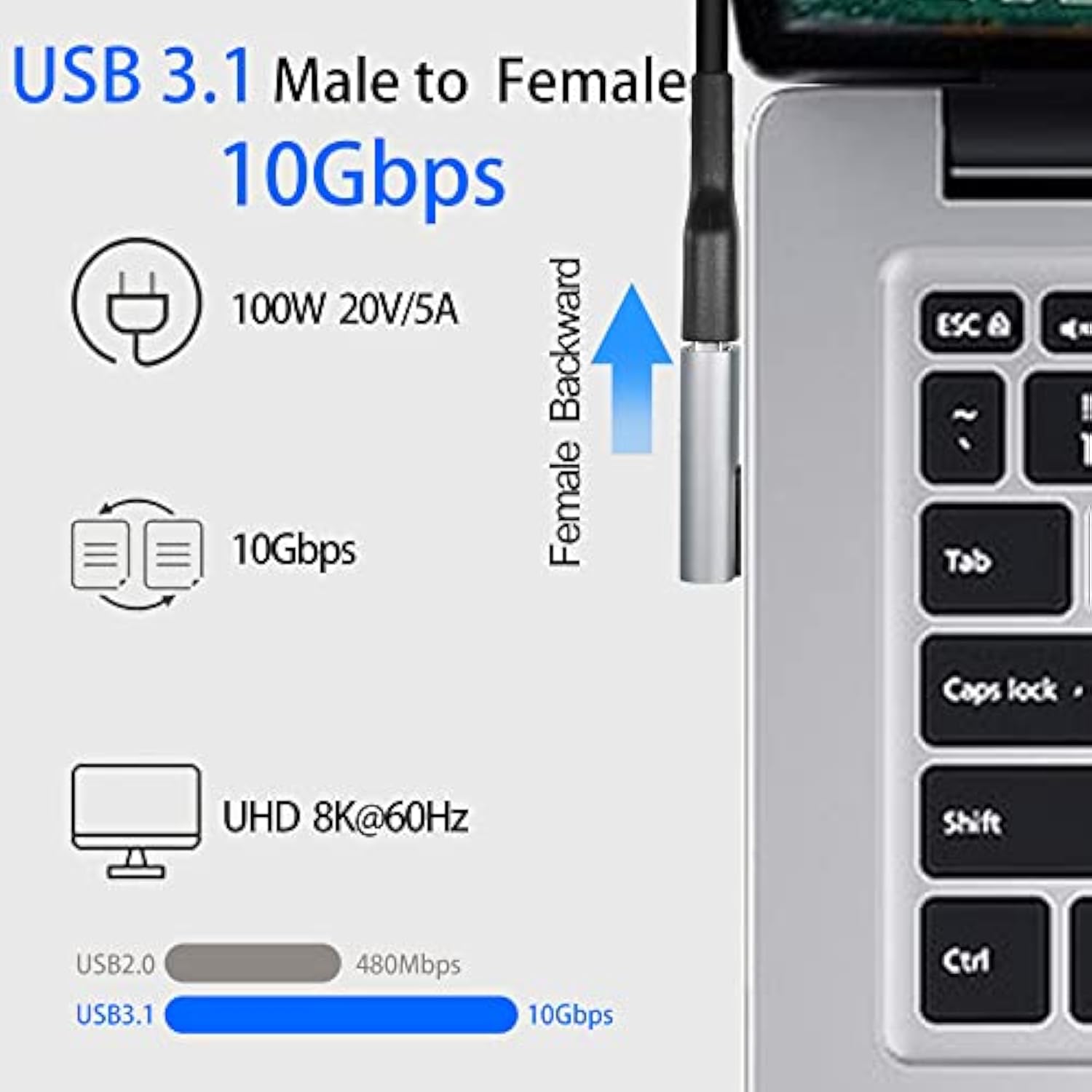 Usb 3.1 90° Adapter Usb A Male To Female Right Angle Coupler 10Gbps Usb 3.1 Da