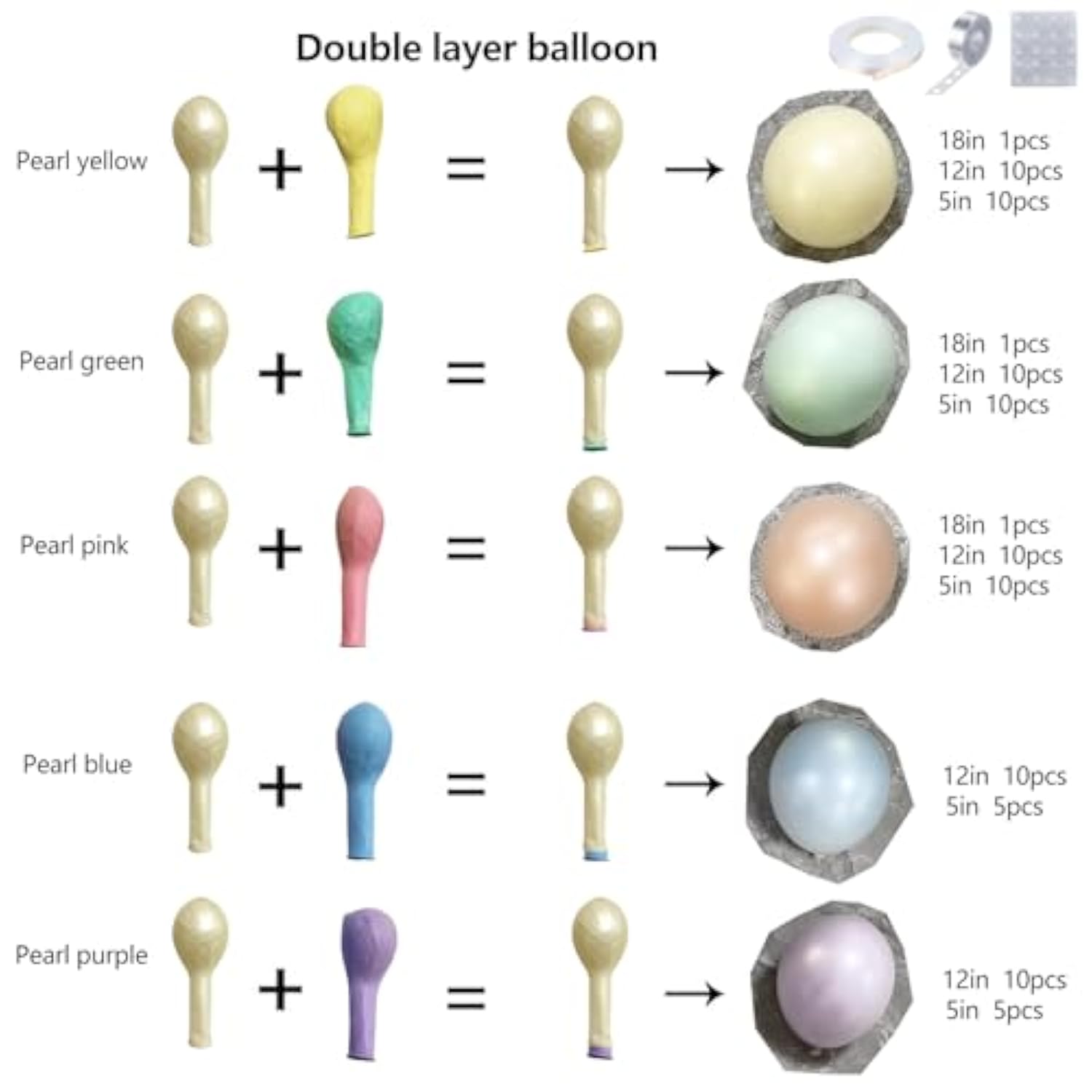 Pastel Balloon Garland Arch Kit Double Stuffed Pearl Macaron Pink Blue Yellow Green Purple Balloons For Baby Shower Wildflower Birthday Wedding Spring Flower Easter Party Decorations