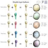 Pastel Balloon Garland Arch Kit Double Stuffed Pearl Macaron Pink Blue Yellow Green Purple Balloons For Baby Shower Wildflower Birthday Wedding Spring Flower Easter Party Decorations