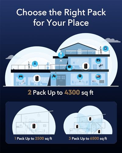 Ax3000 Wi-Fi 6 2.5G Mesh System, Covers Up To 4800 Sq.Ft., Replaces Wireless Router And Extender, Supports Ethernet Backhaul, Ideal For 2.5G Network, M3000 2-Pack