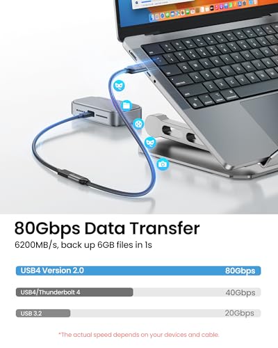 80Gbps USB 4 Extension Cable for Thunderbolt 5/4, [240W Charging, 8K 60Hz] USB C Extender 3.3ft, 4K@540Hz Type C Male to Female Adapter Compatible