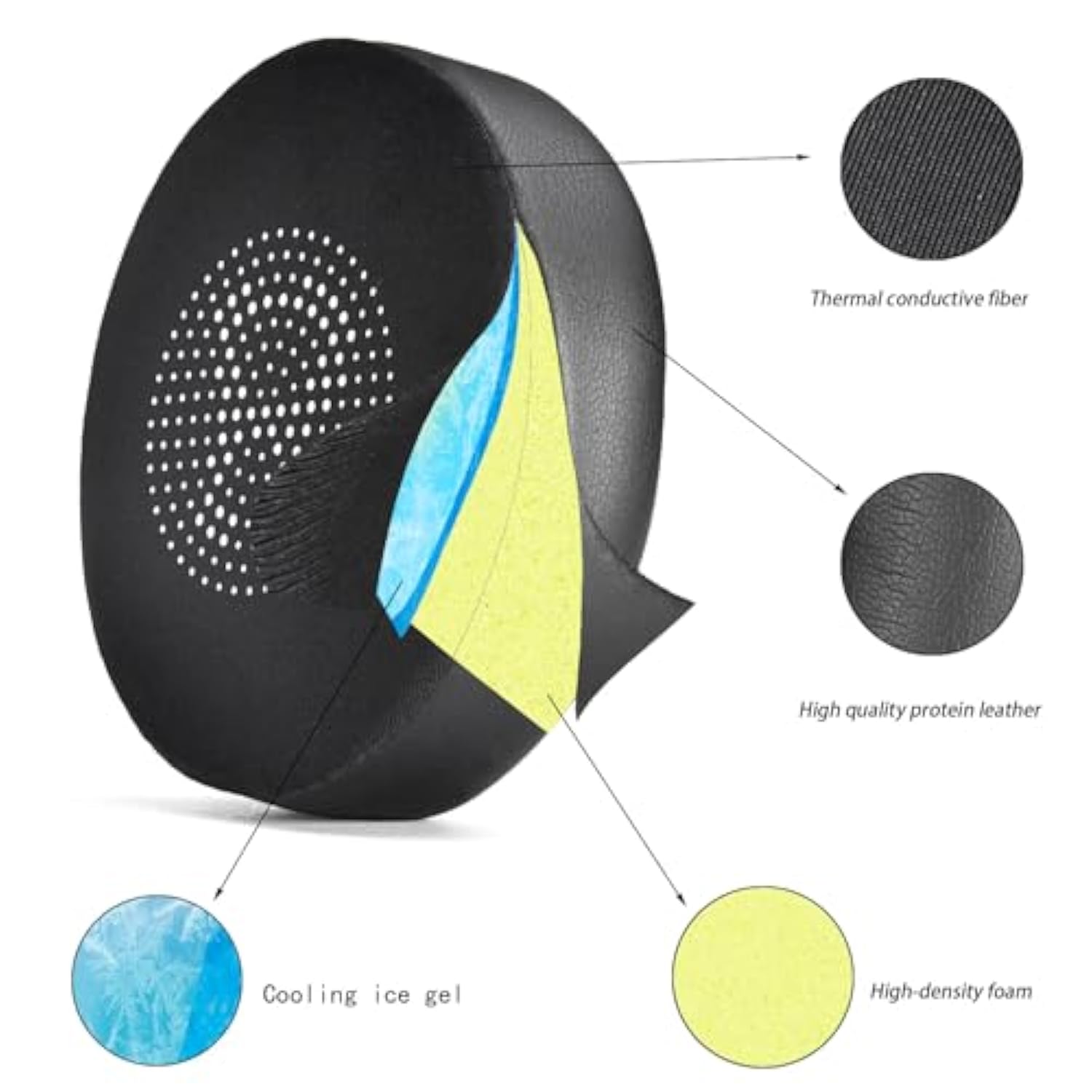 Elite 45H Evolve2 65 Earpads, Replacement Ear Pads Ear Cushions Foam Covers For Jabra Evolve 2 65 Ms/Uc Elite 45H Headphone (Cooling Gel)