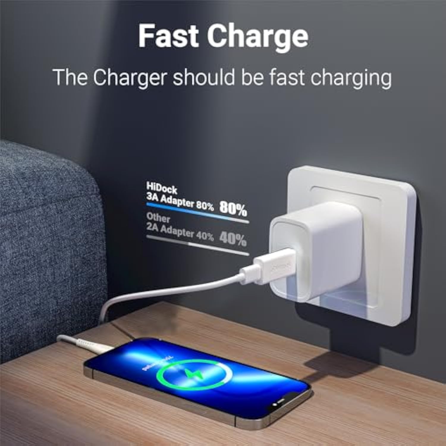 Usb To Usb C Adapter, Usb 3.2 & 10Gbps, Usb C Female To Usb Male Adapter, Supe