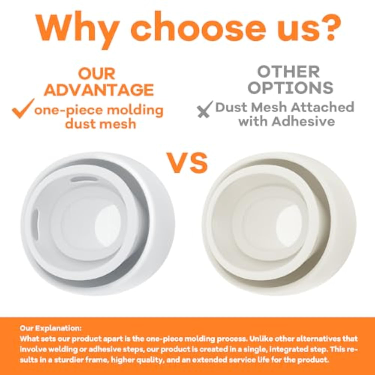 Compatible With Airpods Pro 2Nd/1St Generation Replacement Ear Tips With Cleaner Kit,Noise Reduction Holewith & Built-In Dust Guard Screen, Silicone Ear Tips 3 Sizes (S/M/L)-White