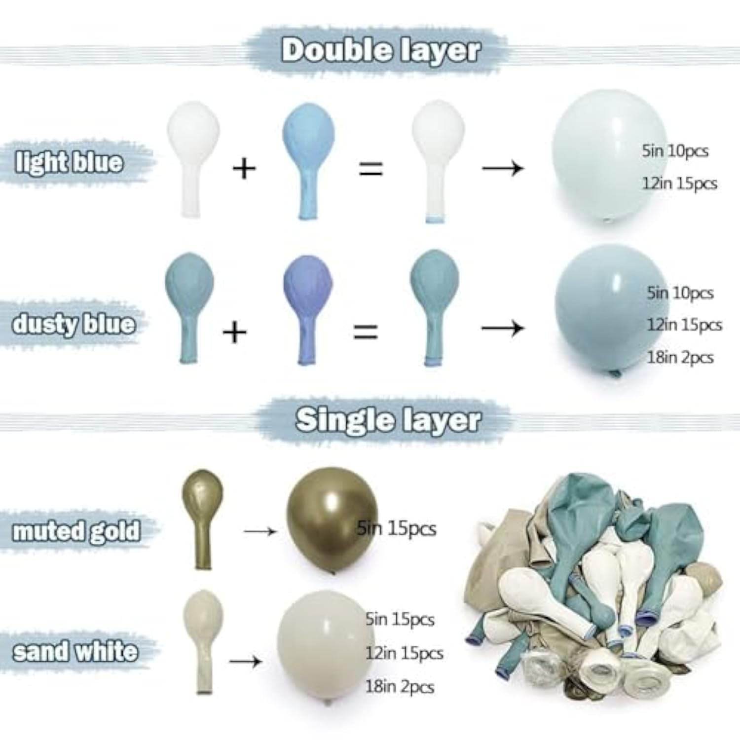 Dusty Blue Beige Balloon Arch Kit Neutral Garland for Baby Shower, Wedding, or Birthday