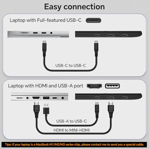Laptop Screen Extender, 14'' Fhd 1080P Ips Portable Monitor For Laptop, Triple Screen Extender Monitor Plug-Play For Mac/Windows/Chrome, Fit 13-17.3 Laptops