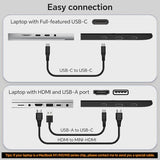 Laptop Screen Extender, 14'' Fhd 1080P Ips Portable Monitor For Laptop, Triple Screen Extender Monitor Plug-Play For Mac/Windows/Chrome, Fit 13-17.3 Laptops