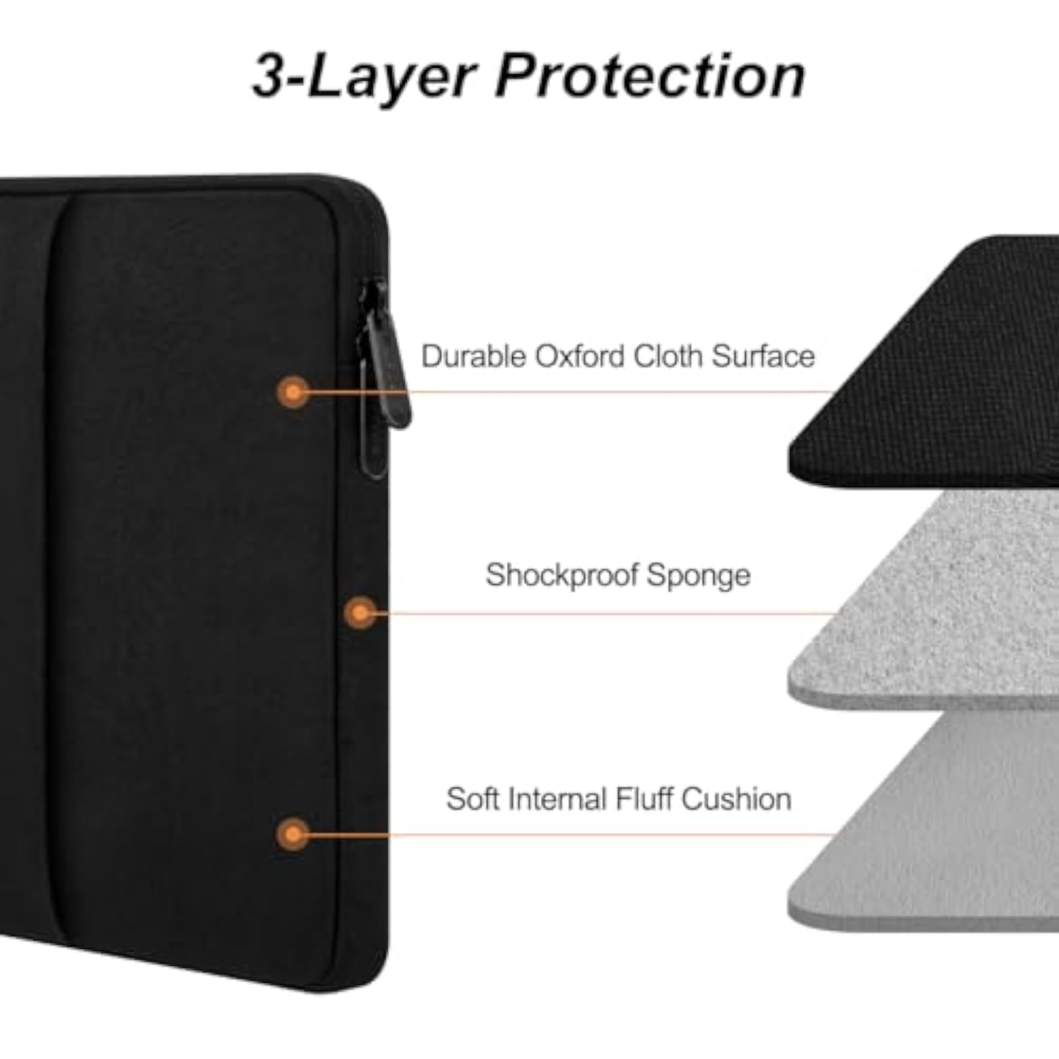 15 15.6 16 Inch Laptop Sleeve Case For Macbook Air 15/16 Inch/Macbook Pro 16 Inch, Water-Resistant Protective Portable Laptop Cover Bag For Hp/Dell/Asus/Acer/Huawei, Black
