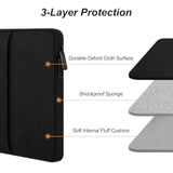 15 15.6 16 Inch Laptop Sleeve Case For Macbook Air 15/16 Inch/Macbook Pro 16 Inch, Water-Resistant Protective Portable Laptop Cover Bag For Hp/Dell/Asus/Acer/Huawei, Black