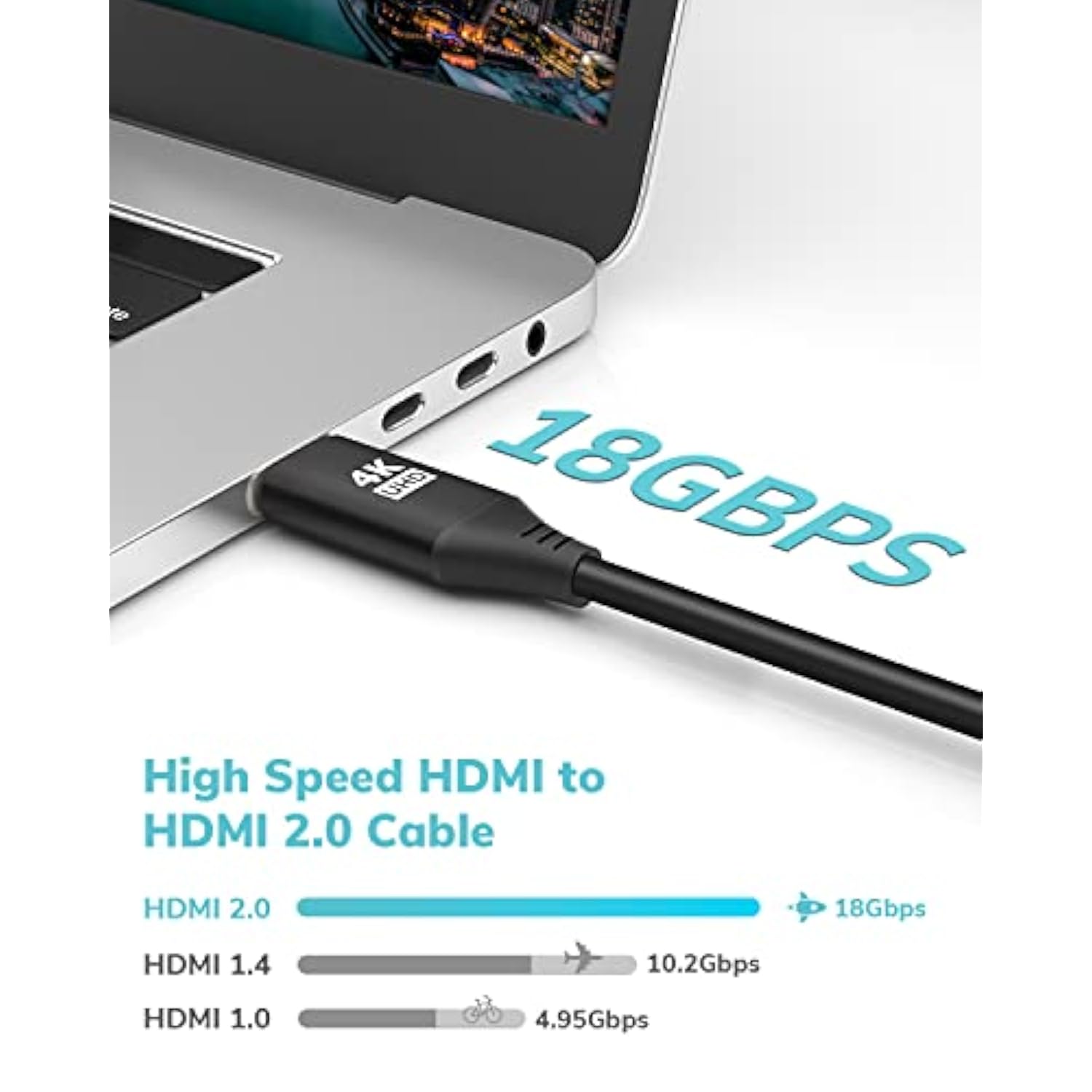 Hdmi Cables 20Ft/6M, 4K @ 60 Hz In-Wall Cl3 Rated Hdmi 2.0 Cord High Speed Hd