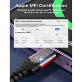 Headphone Adapter For Iphone Lightning To 3.5Mm Adapter [Apple Mfi Certified] Compatible With Iphone 14 Pro Max/14 Plus/13 12 11 Pro Max/Se/Xs-Red