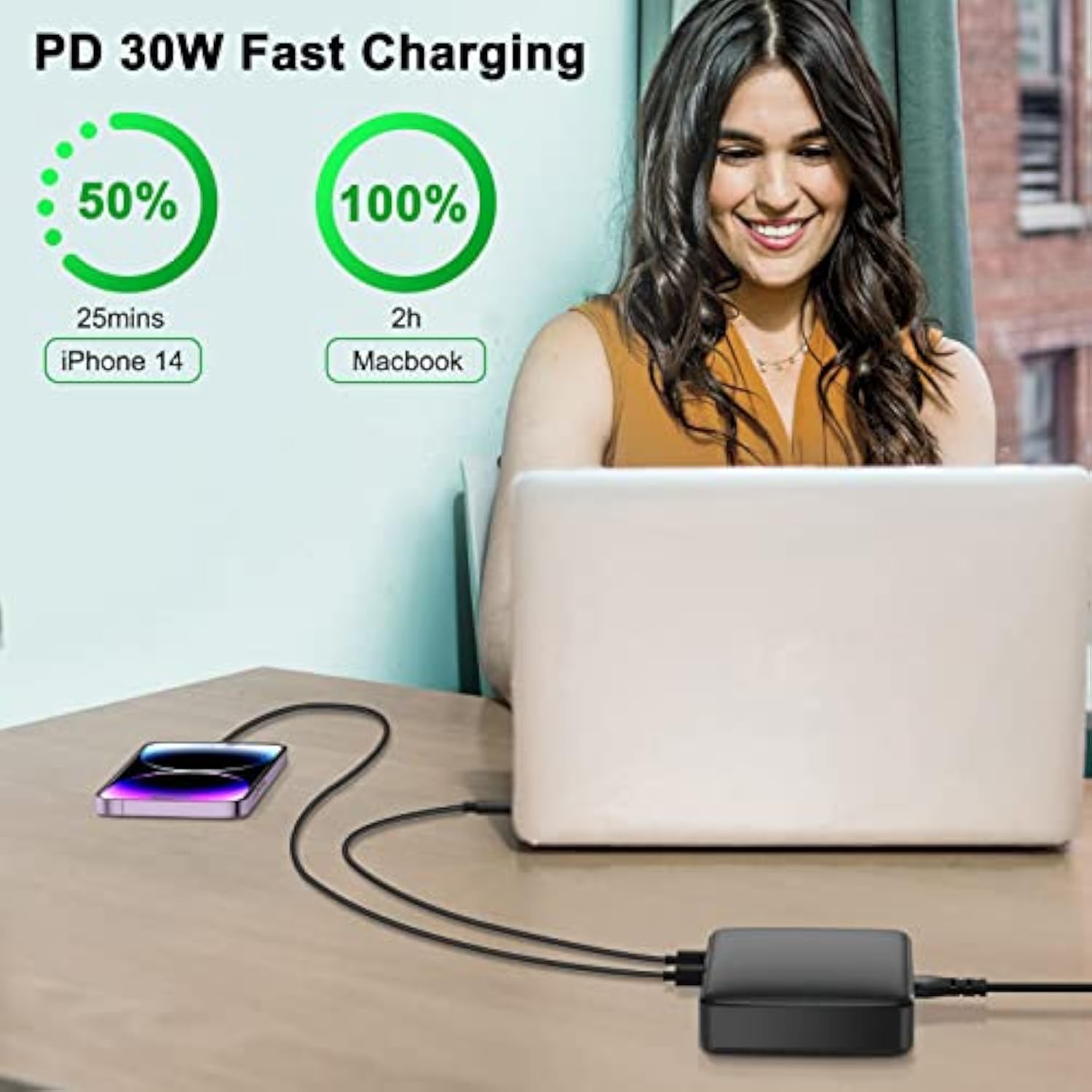 Usb C Charger, 185W 7 Ports Fast Gan Charging Station, 65W Laptop Charger Compatible With Macbook Pro/Air, Ipad, Iphone 14/14 Plus/14 Pro/14 Pro Max/13/12 Series, Samsung Galaxy Note