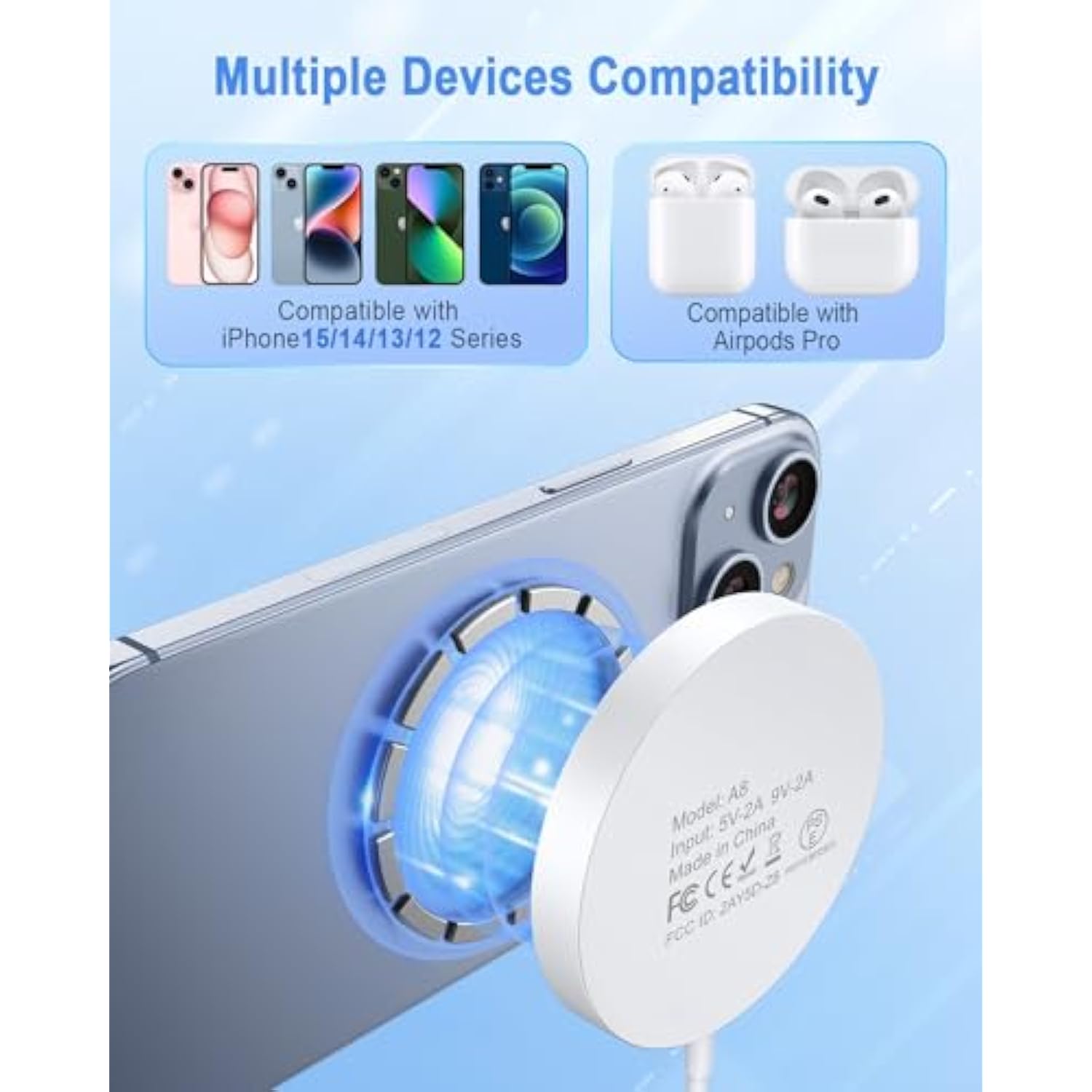 Magnetic Wireless Charger Fast Mag Safe Charger Compatible With Iphone 16/15 Pro Max/15 Pro/15/15 Plus/14/13/12 Series, 2024 Upgraded Mag-Safe Led Charging Pad With 20W Type-C Adapter (White)