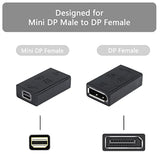 8K Mini Displayport To Displayport Converter Adapter,Mini Dp Female To Dp Fema