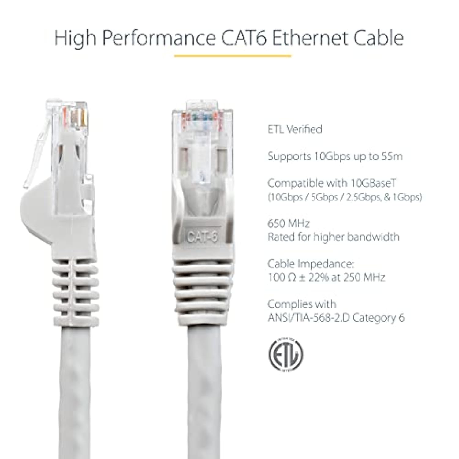 3Ft Cat6 Ethernet Cable - Gray Cat 6 Gigabit Ethernet Wire -650Mhz 100W Poe Rj