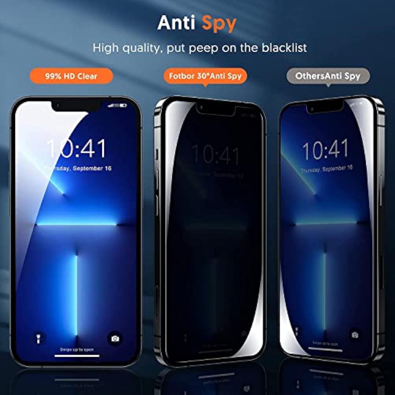 [3+3 Pack] Iphone 13 Pro Max Privacy Screen Protector With Camera Lens Protector, Anti Spy Private Full Coverage Bubble Free 9H Hardness Tempered Glass Film 6.7 Inch With Easy Installation Kit