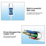 Usb C Headphones, Type C Earphones For Samsung Galaxy S20 S21 S22 S23 Fe Ultra