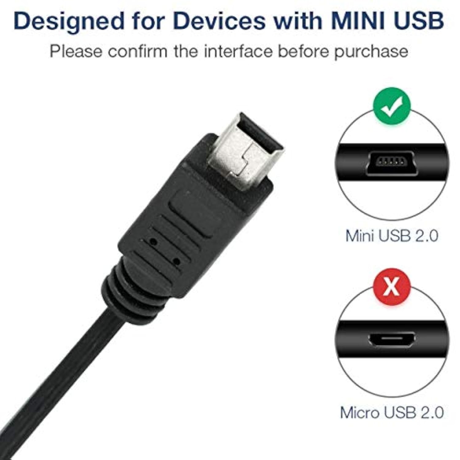 SaiTech IT USB 2.0 A to Mini 5 pin B Cable for External HDDS/Camera/Card Readers/MP3 Player-Black (10 Pack 3 Feet)