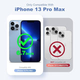 Compatible With Iphone 13 Pro Max Screen Protector With Auto-Alignment Install Kit [Full Edge Coverage] Shatterproof Tempered Glass Screen Protector For Iphone 13 Pro Max 6.7" [2 Pack]
